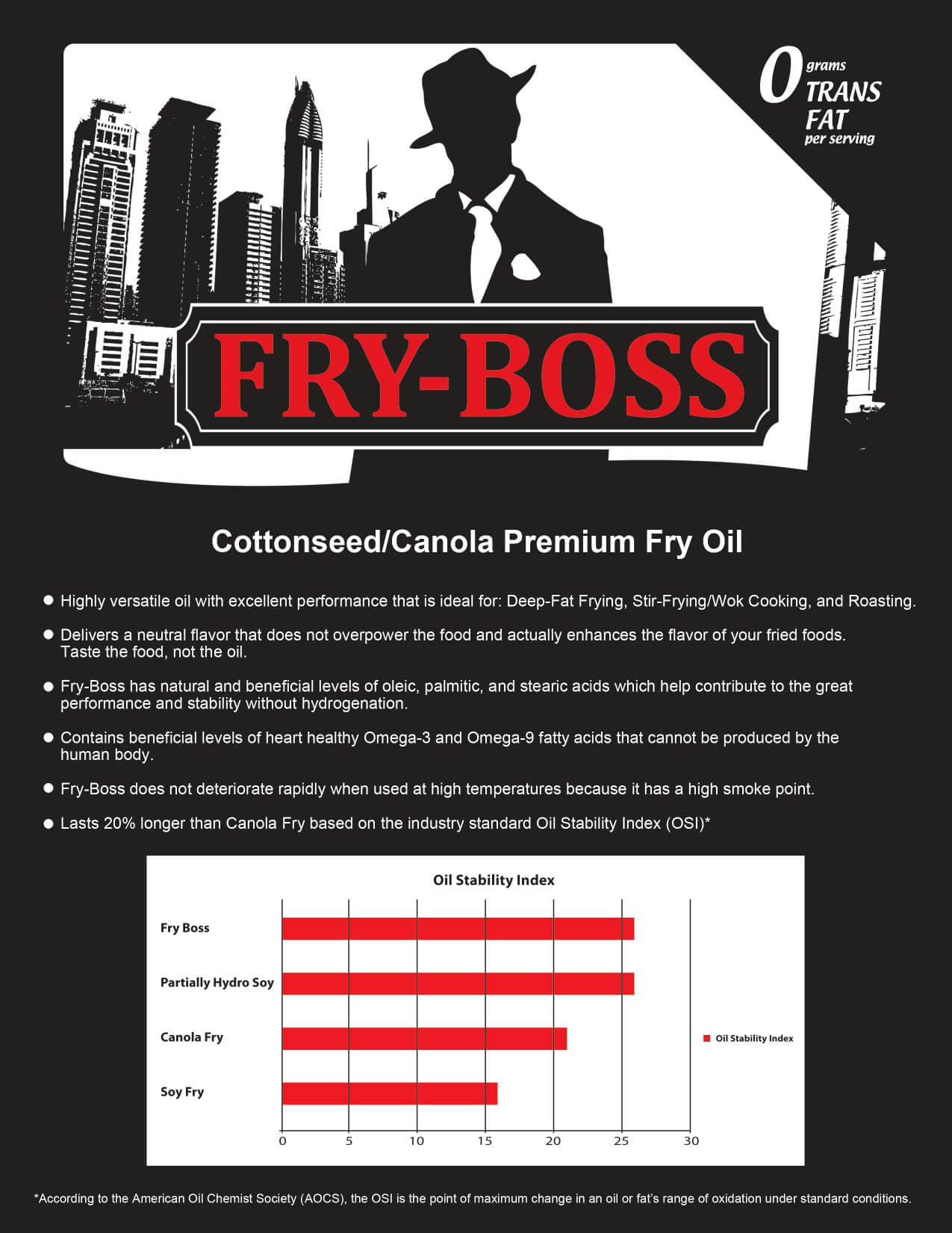 Fry-Boss